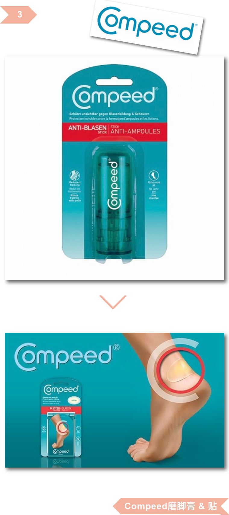 这些救了我的命的好东东，打死也要偷偷告诉你