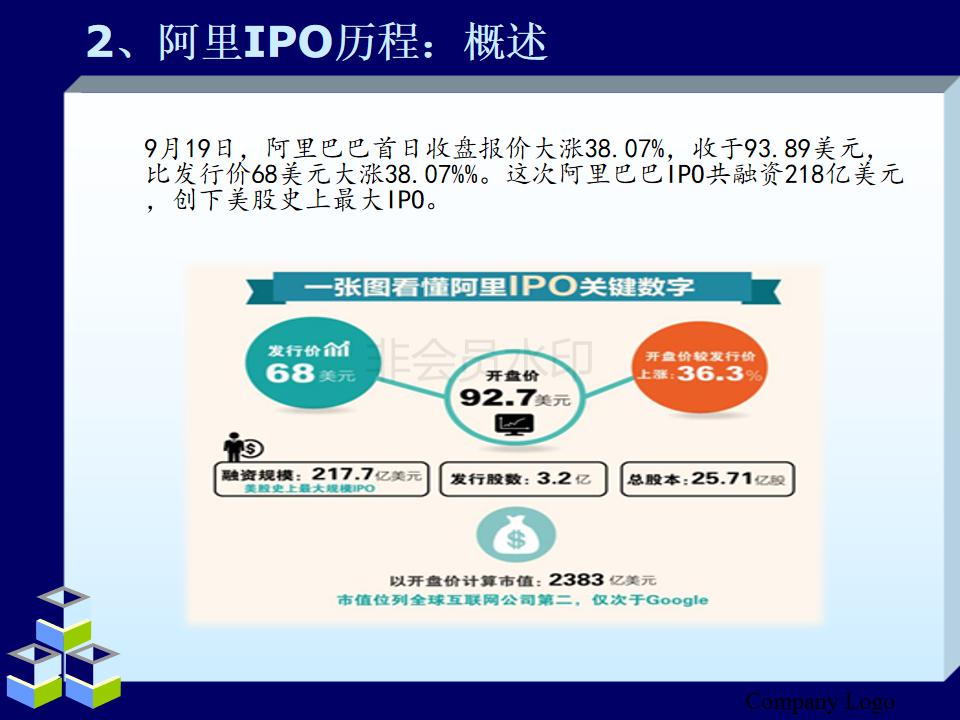 阿里巴巴合伙人模式教学,简单介绍阿里巴巴的合伙人制度