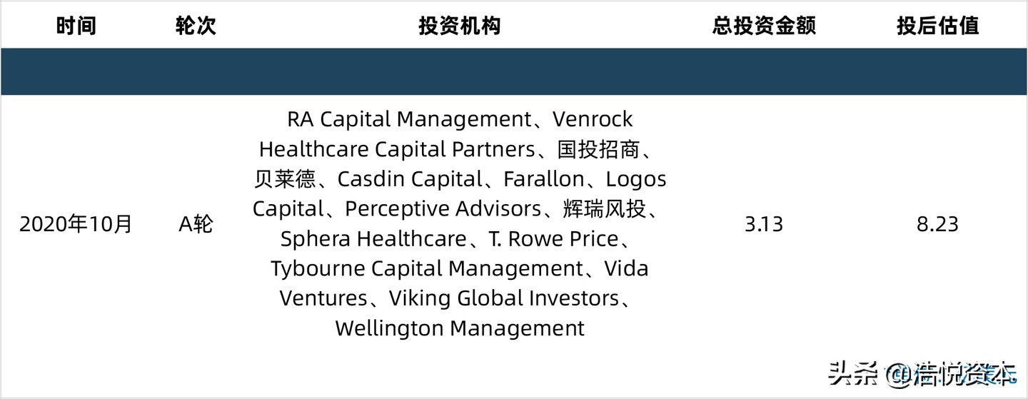 医药集采谈判最新消息,医药集采谈判公布时间