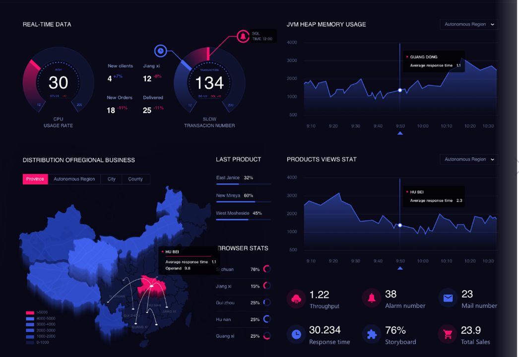 ppt如何制作炫酷科技款小视频,ppt怎么做出炫酷文字