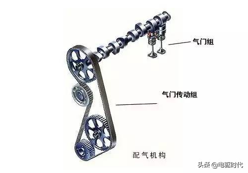 坦克500发动机详细参数配置,教你看懂发动机参数