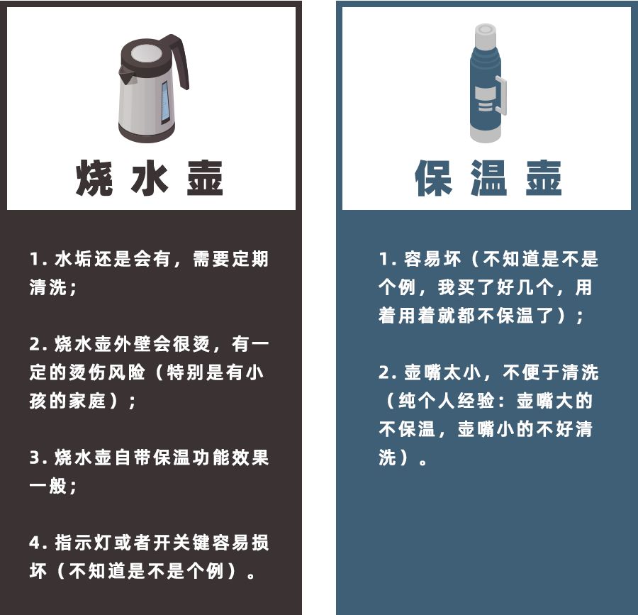 象印温控电水壶测评,智能家电用品爆款