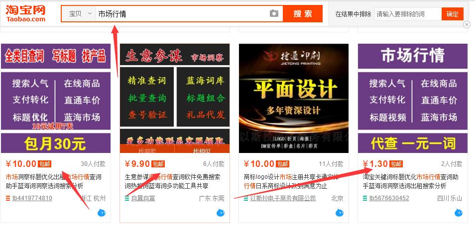 淘宝找关键词的10种方法,淘宝标题关键词是什么意思