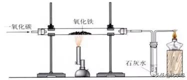 初中化学金属的化学性质教学设计,化学金属初中基础知识