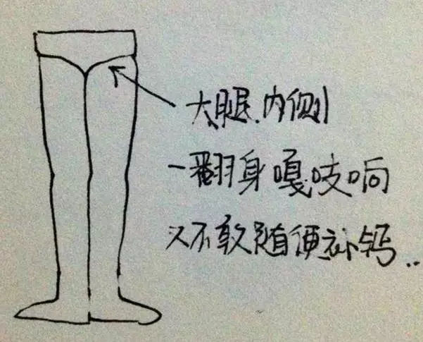 孕妈手绘图,孕妇正在孕吐怎么画简单漂亮