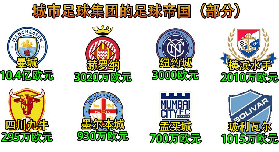 澳超墨尔本胜利vs阿德莱德联,西悉尼流浪者vs墨尔本城比赛前瞻