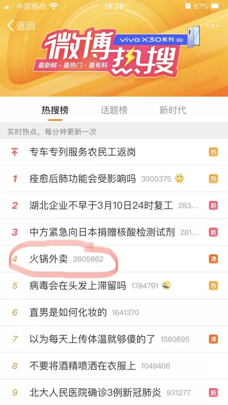 重庆火锅创新模式,重庆火锅实现可持续发展的措施