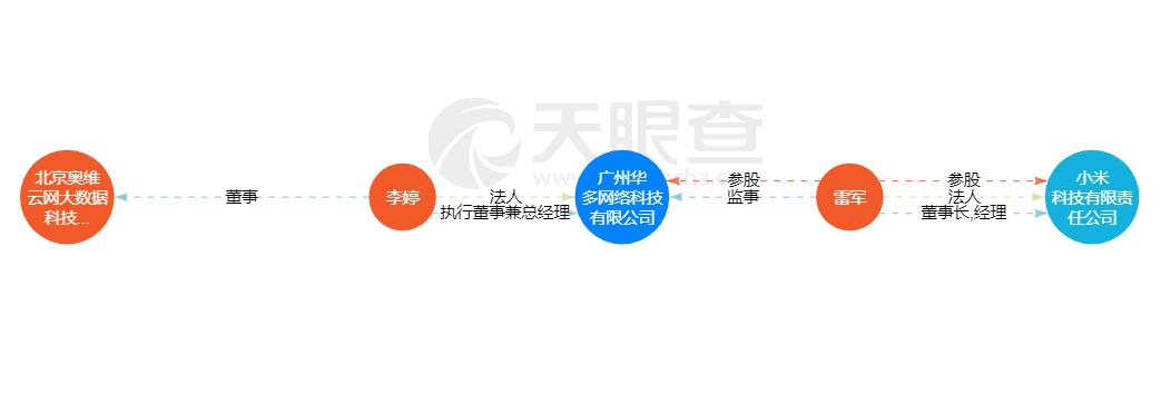 小米三季报为什么暴涨,小米2023三季度业绩