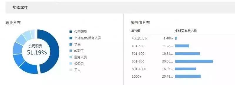 没有中间商赚差价发货靠物流,没有中间商赚差价农产品