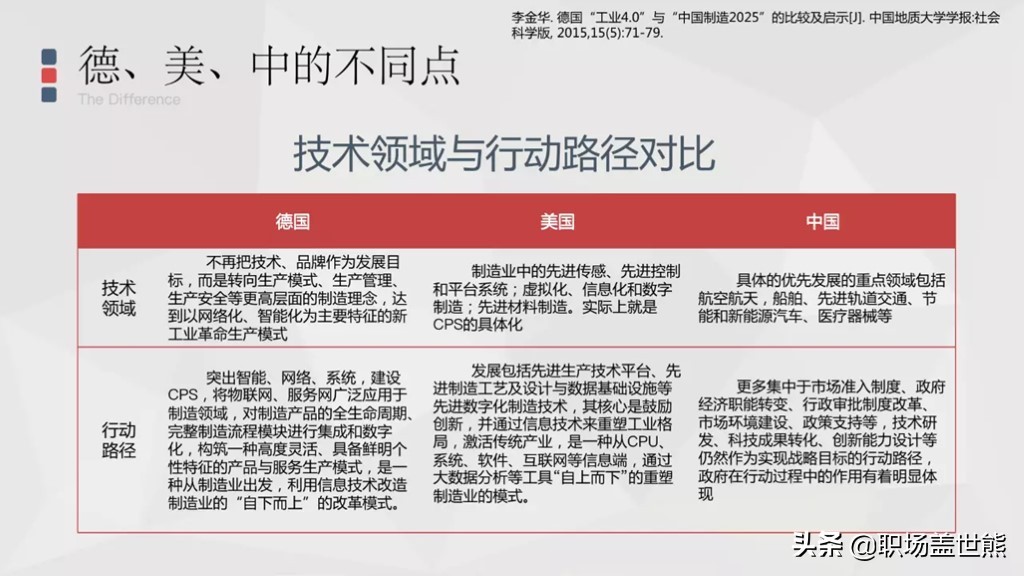 全国最硬核的医院,中国实力最强的5所医院