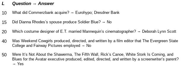 ICLR2020|谷歌最新研究:用“复合散度”量化模型合成泛化能力