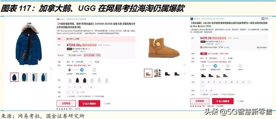 电商的展望,电商趋势展望未来怎么写