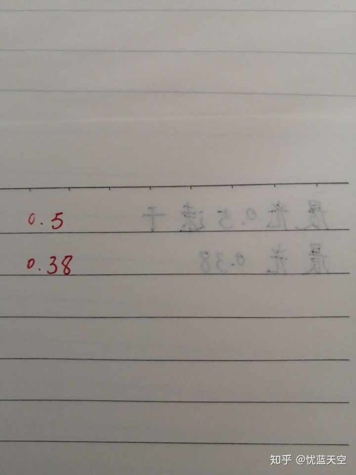 抄袭、渗液、无核心技术,营收过百亿的晨光,算得上是优质国货吗