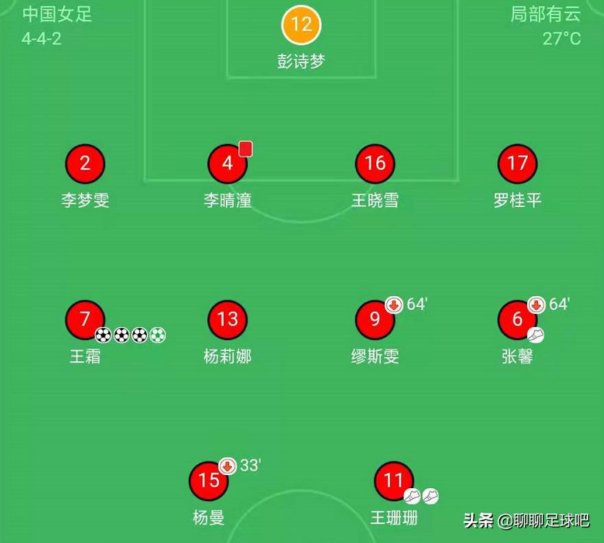 女足是中国足球最后的体面,女足比赛中国足球