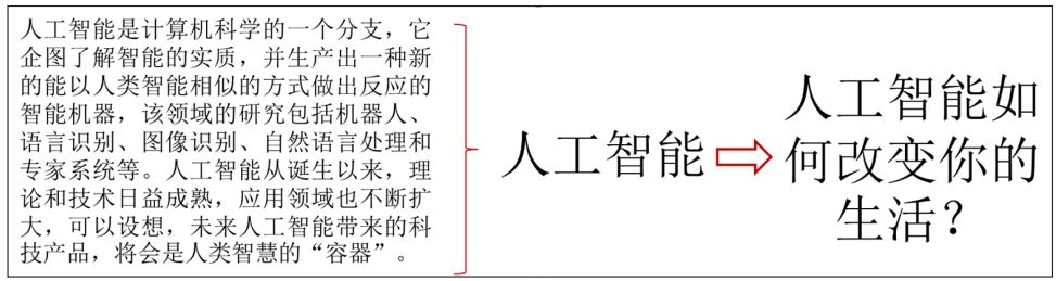 文字多如何制作高端又实用的ppt,文字比较多的ppt怎么做
