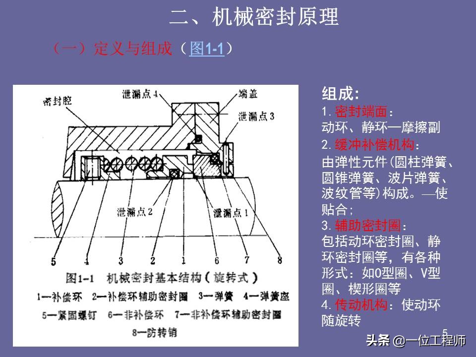 机械密封的原理和要求,机械密封的密封原理