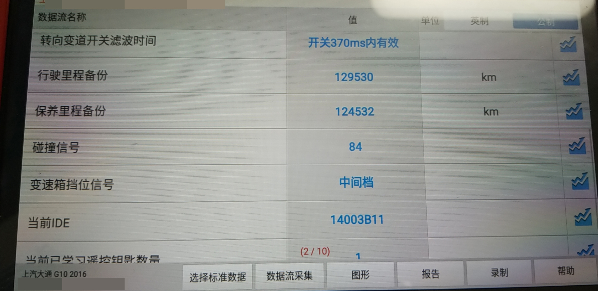 碾压金杯的全能王,五菱见它得叫大哥,大通G10,载人拉货我最强