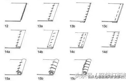服装缝份有多少种组合方式,服装毛边上下搭缝方法