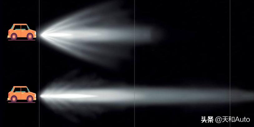 汽车大灯对驾驶者的重要性,汽车激光大灯对眼睛有害吗