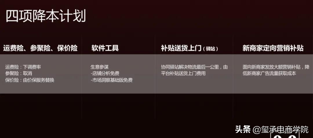 5大利好!天猫商家大会:降经营成本有爆品就补贴!玺承电商资讯