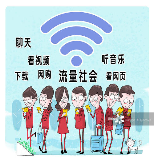 什么叫做流量啊,流量是按什么计算的