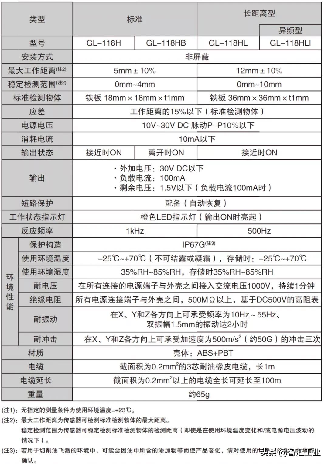 松下长方形光电传感器,松下接近传感器批发