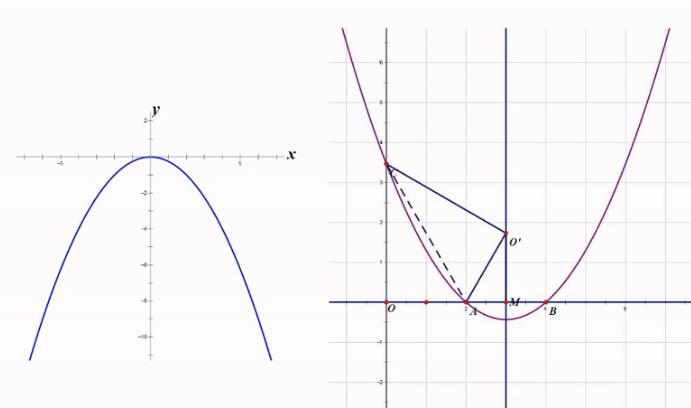 sar指标使用绝招讲解视频,sar技术指标好用吗