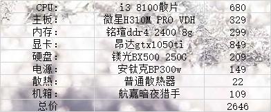 2019年7月电脑装机主流1500配置,电脑装机入门推荐配置