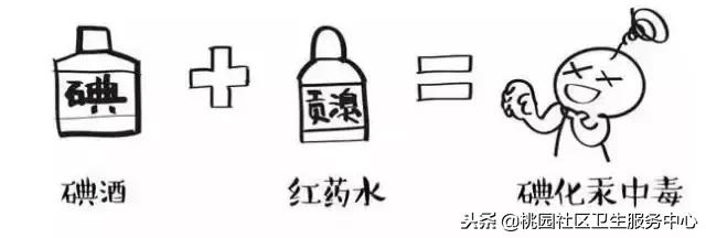 请牢记致命的用药混搭（第三版）