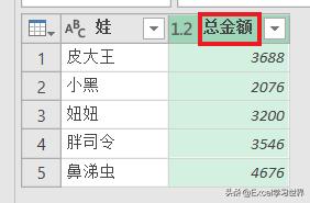 excel把数字和文字拆成两个格,excel单元格货币符号和数字分离