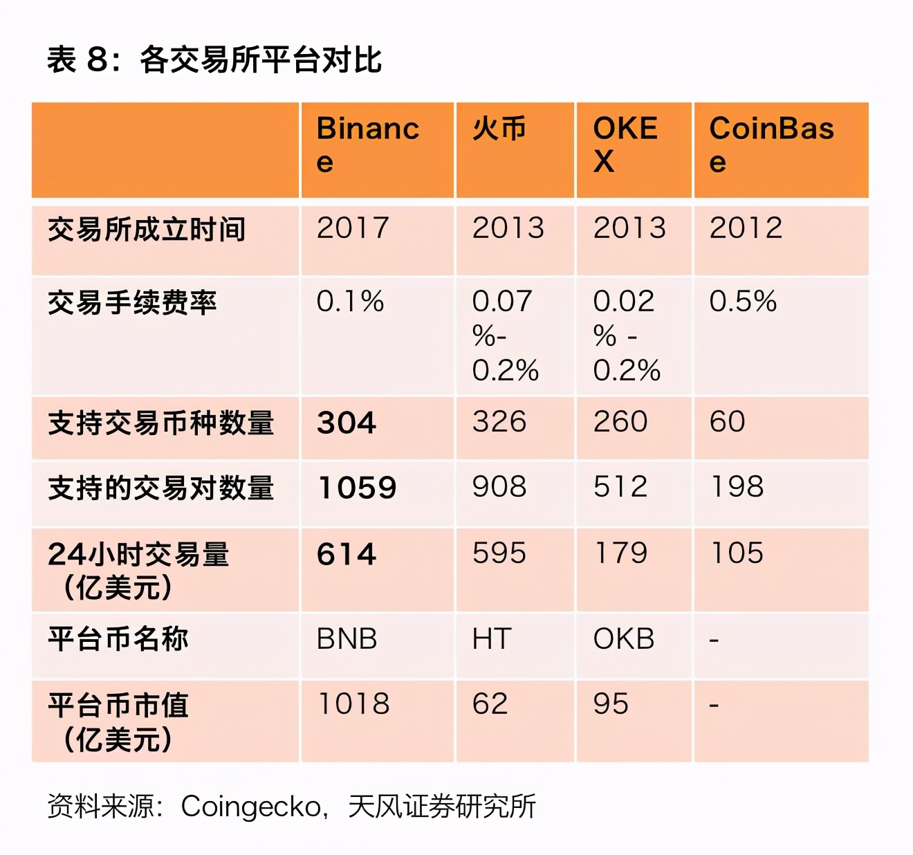 融资爆仓短信,真正炒币成功的人有多可怕