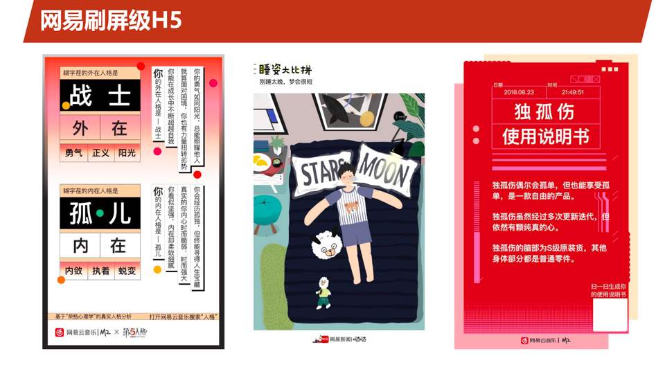 AARRR模型——激活：获客红海背后的蓝海（下）