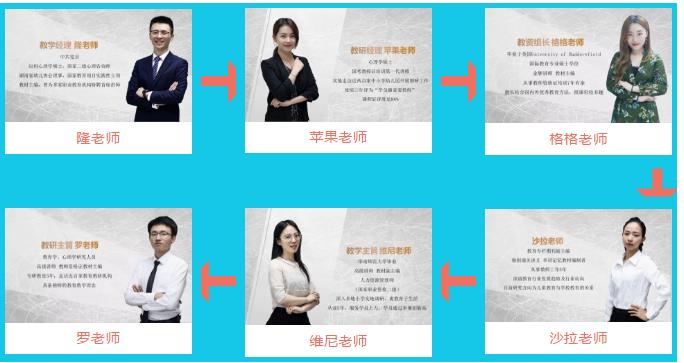 师大教育网络培训平台,师大教育机构官网