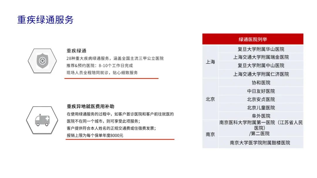 安盛中端医疗险的坑有哪些,安盛中端医疗险智选费用