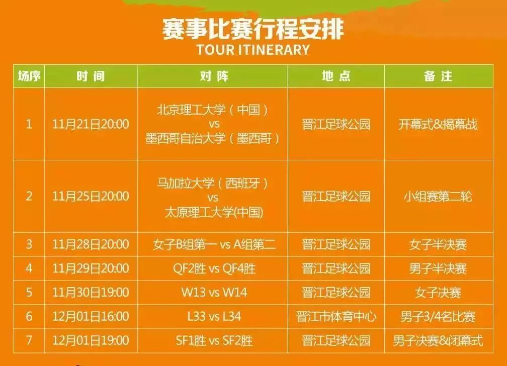 2019大体联足球世界杯,今年的世界足球杯什么时候举行