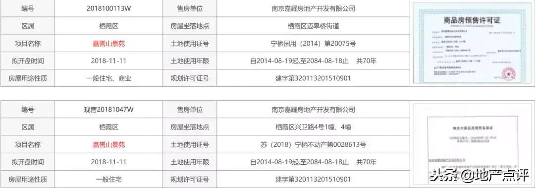 4套优质房产降价百万起拍,出售2房2厅房产一套