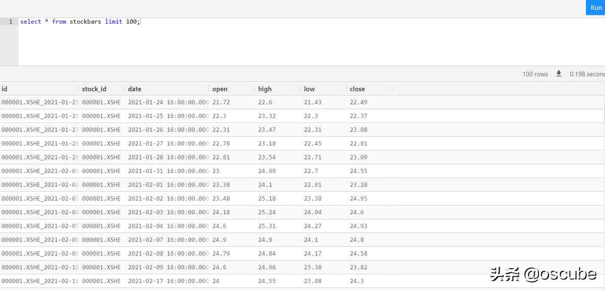 我能用python做什么,如何利用python选股和交易