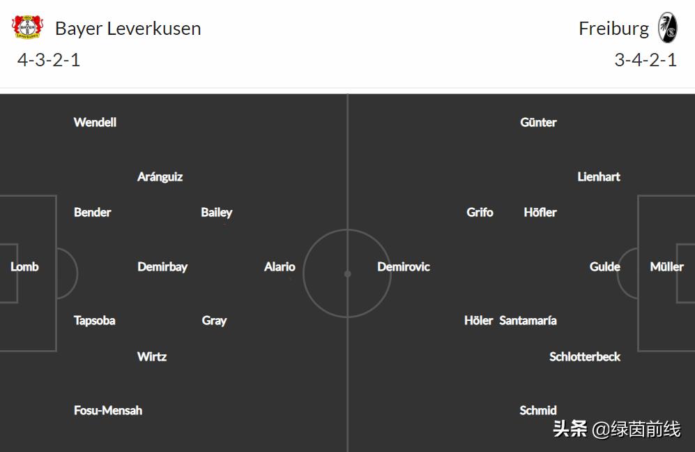 周六足球布莱顿vs切尔西比分预测,周日英超曼联vs切尔西