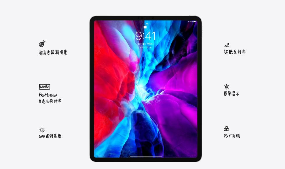 一文读懂四轮定位,一文读懂ebit