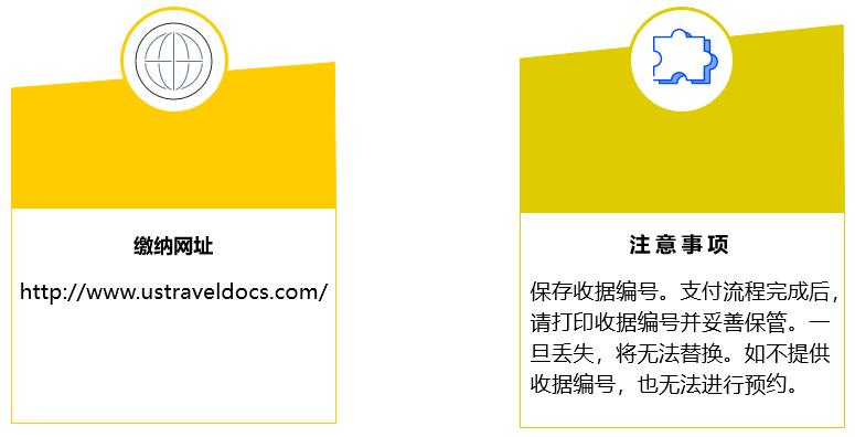 美国留学签证预约最新政策,手把手教你如何办理美国旅游签证