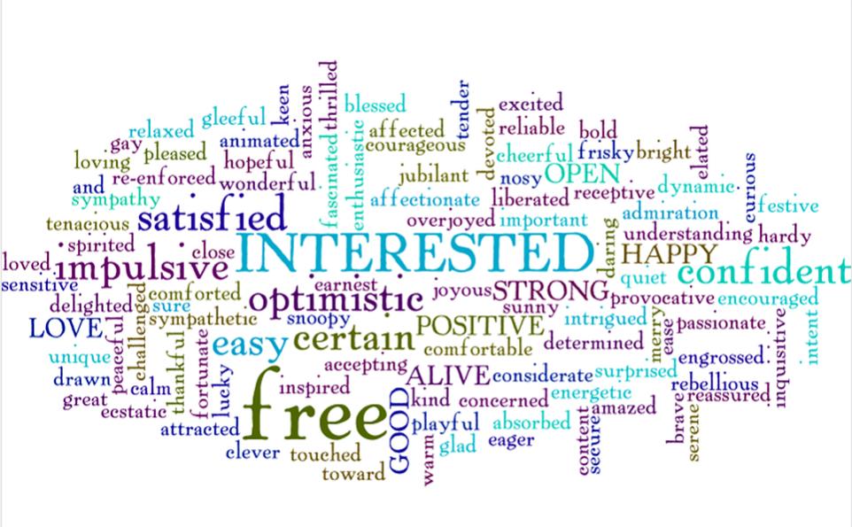 国际站怎么建立自己的关键词表,国际站如何入行