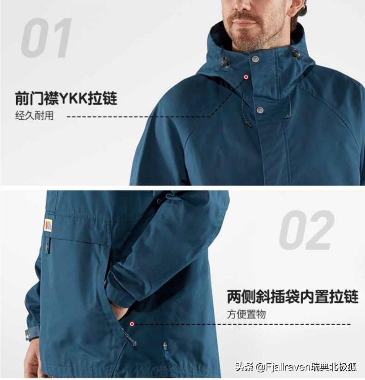 冲锋衣哪个比较适合年轻人穿,哪款冲锋衣比较好穿