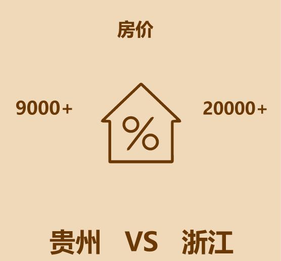 云南和贵州哪里更适合居住,贵州遵义适合居住吗