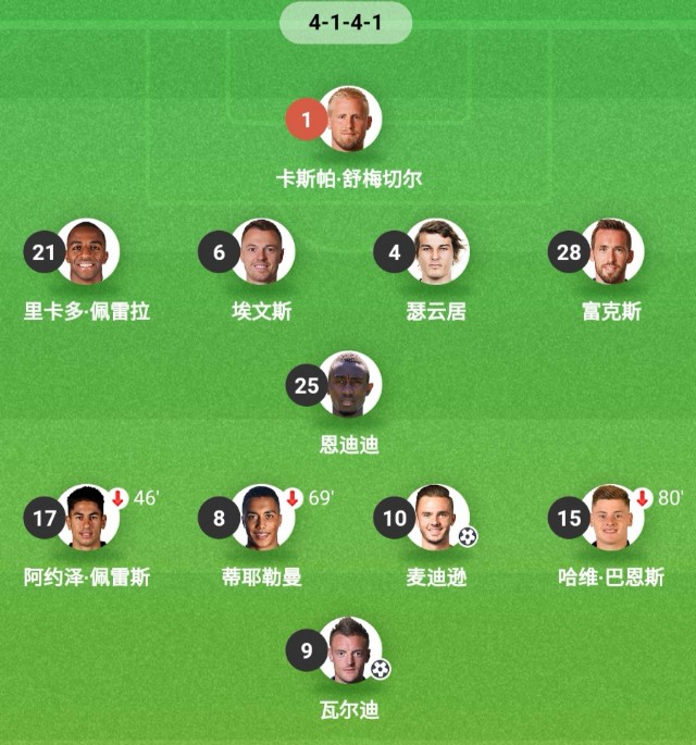 恩迪迪防守足球,实况足球莱斯特城精选恩迪迪