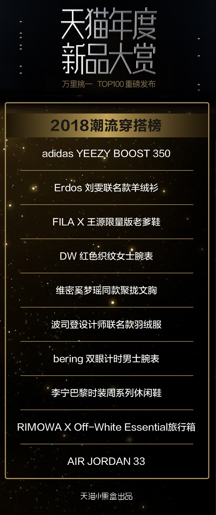 2022天猫20强新品名单,天猫年度热销榜单发布