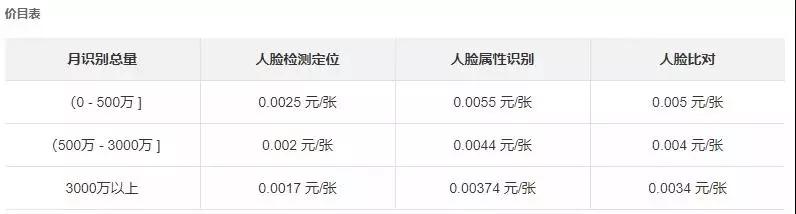 一文读懂nmn,一文看懂人类逻辑