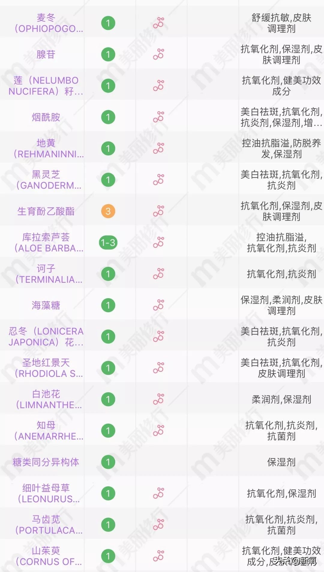 百雀羚事件怎么回事,百雀羚反击