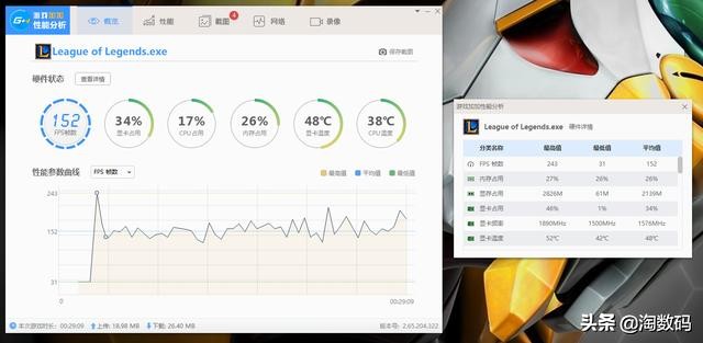 gtx1660ti差不多的显卡,1299的1660值得入手吗