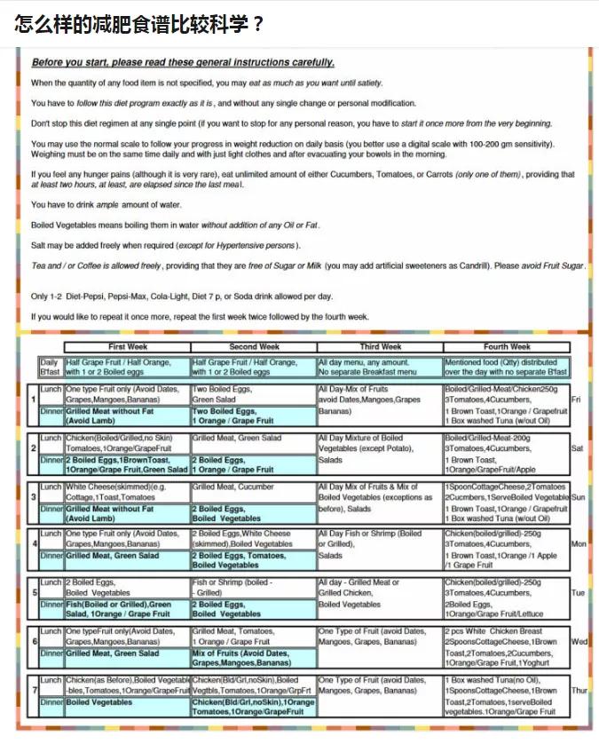 瘦了20斤意味着什么,瘦20斤人生像开挂