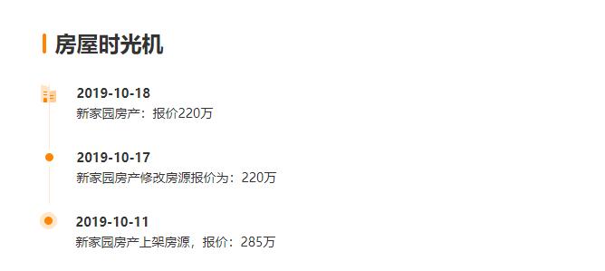 炒房客亏死！银行锁死二手房！2020年南通或将面临大跌